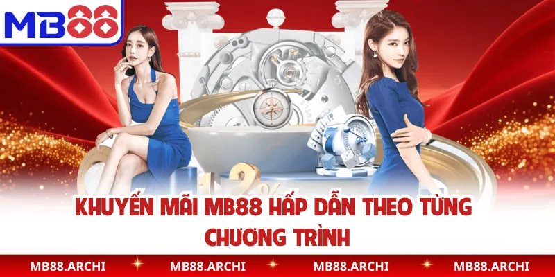 Khuyến mãi MB88 hấp dẫn theo từng chương trình